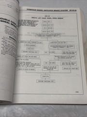 GMC Truck Chevy Trucks S/T Truck 1994 Service Manual Repair Maintenance Shop
