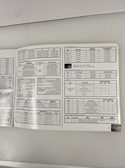 1996 Case International Farm Equipment Buyer’s Guide Tractors Seeders Combines..