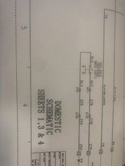 Grove SM3269/SM3269XT Electrical Schematics