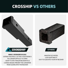 Trailer Hitch Extender for 2 Inch Receiver, 7 Inch Extension Length, 3500 lbs…