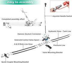 Hydraulics Third Function Valve Kit for Kubota MX4700, MX4800, MX5000, MX5100