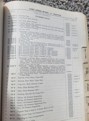 John Deere 1942 Repair Catalog “L”,”LA”, “LI”, “LU”