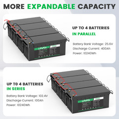 24V 100Ah LiFePO4 Lithium Battery Cycle Deep Built-in BMS for Solar RV Off-grid