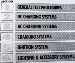 International 766 966 1066 1466 Tractor Service Manual Shop Set Repair Overhaul