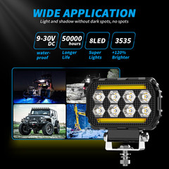 2x Powerful 4.5” LED Work Light Fit Truck Flood Light 12V 24V Tractor lights