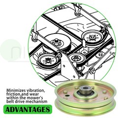 NICHEFLAG 2 Pack 756-1229 Idler Pulley Replaces 756-3005 A14 2×756-1229