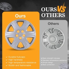 15 Inch Snap On Hubcaps for Toyota Corolla 2005-2008 Silver Steel Wheels