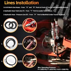 Hydraulics Third Function Valve Kit for Kubota MX4700, MX4800, MX5000, MX5100