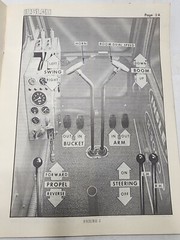 INSLEY H-3000 Backhoe Operators Manual Operation Procedures General Maintenance