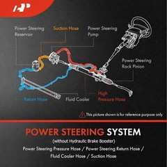 A-Premium Power Steering Return Hose Line Assembly Compatible with Ram