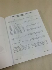 J I Case Model 31 Backhoe Parts Catalog Manual C672 For 530 540 310D 310E 310F