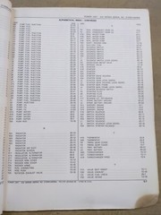 John Deere 404 Series Power Unit Parts Catalog, PC-1151