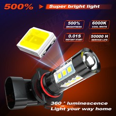 2 Super Bright LED Headlight bulbs for 2013-2019 Can-Am Outlander 650 ATV: USA