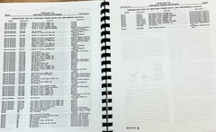 Service Manual fits John Deere Carburetors for A B D G H L M R Series Tractors