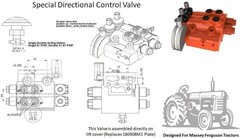 NEW Dual Hydraulic Remote Kit Massey Ferguson MF 135 150 230 231 240 245 250 253