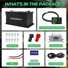 48V(51.2V) 105Ah LiFePO4 Lithium Battery For Genie JLG Skyjack Boom Scissor Lift