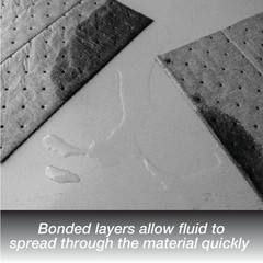 LAUCO Heavyweight Universal Oil Absorbing Pads (Grey) 10 inch x13 inch – Pack