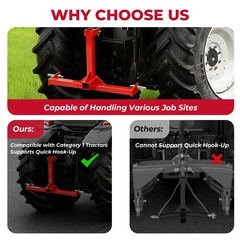Category 1 Drawbar Tractor trailer hitch receiver 3 Point Attachment Standard