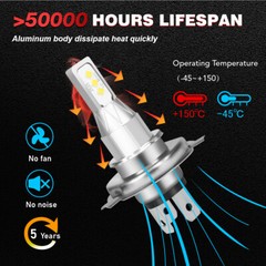 2 Super Bright LED light bulbs for Deere 2025R 2026R 2520 2720 3032E Headlights