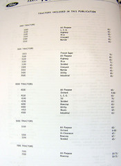 Ford 2000 3000 4000 5000 7000 Series Tractor Parts Manual Catalog