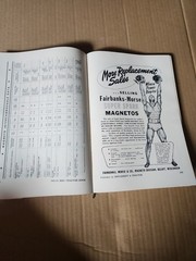 36th Annual Edition 1951-52 Red Tractor Book Implement & Tractor Publication