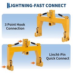 3 Point Quick Hitch w/2″ Receiver for CAT 1 Tractors 3000LBS W/Adjustable Bolt