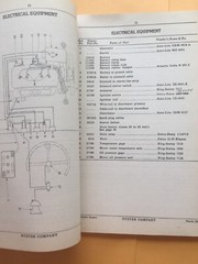 Hyster VT75 Forklift Lift Truck Catalog Instruction Parts Manual Service Book