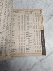 DAYCO HEAVY DUTY APPLICATIONS 1976-1992 FOR TRUCKS AND OFF ROAD EQUIPMENT JD
