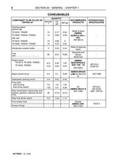 New Holland TD5010, TD5020, TD5030, TD5040, TD5050 Tractor Service Manual Repair