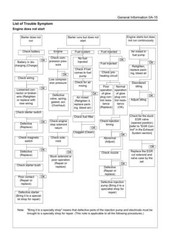 Case Isuzu 4LE2 Tier 3 Engine Service Manual Repair Shop Book