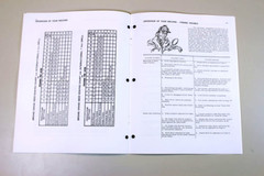 International 510 Grain Drill Planter Owners Operators Manual Settings Chart