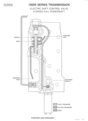 3 6 TRANSMISSION Electric Shift Control Valve Diagram Fits Clark 3-6-Speed 18000