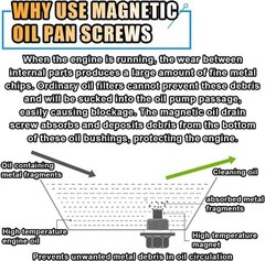 Magnetic Oil Drain Plug M14×1.5 Aluminum with Crush Washer Gasket Color: Black