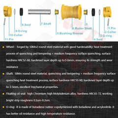 8PCs Bottom Roller Fits Bobcat Mini Track Loaders MT50 MT52 MT55 MT85 Models