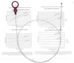 Automatic Transmission Dipstick – Level Tool with Directions Check auto Trans Fl