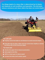 Sigma 5′ FT 60″ Rotary Tiller 3 Point CAT I Hitch Tractor PTO Driven Gear Drive