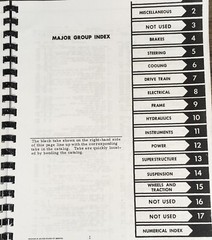 Farmall Cub Ih Tractor Manual Set Operators Service Repair Maintenance Parts