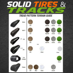2 Rubber Tracks 6″ 149x88x22 with KEVLAR CORDS for Toro Dingo STX16, 26,Gehl M08