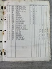 Vtg April 1973 WHITE ENGINES GAS POWER UNIT Parts List For 4 & 6 Cylinder Manual