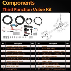 Third Function Valve Kit for Kubota Tractors MX4700,MX4800,MX5000,MX5100 Models