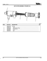 Service Parts Manual Fits Yale Forklift GLP050LX(A974)